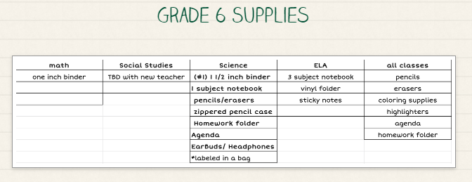 6th grade supplies