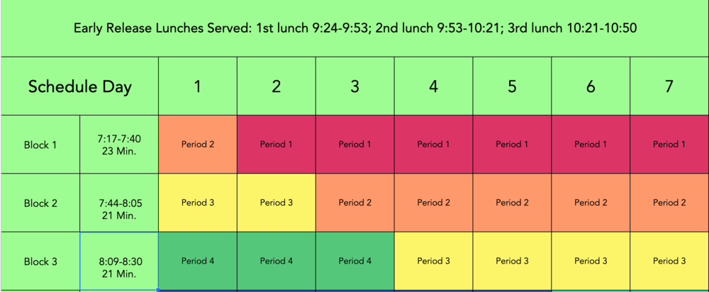 image of schedule spreadsheet